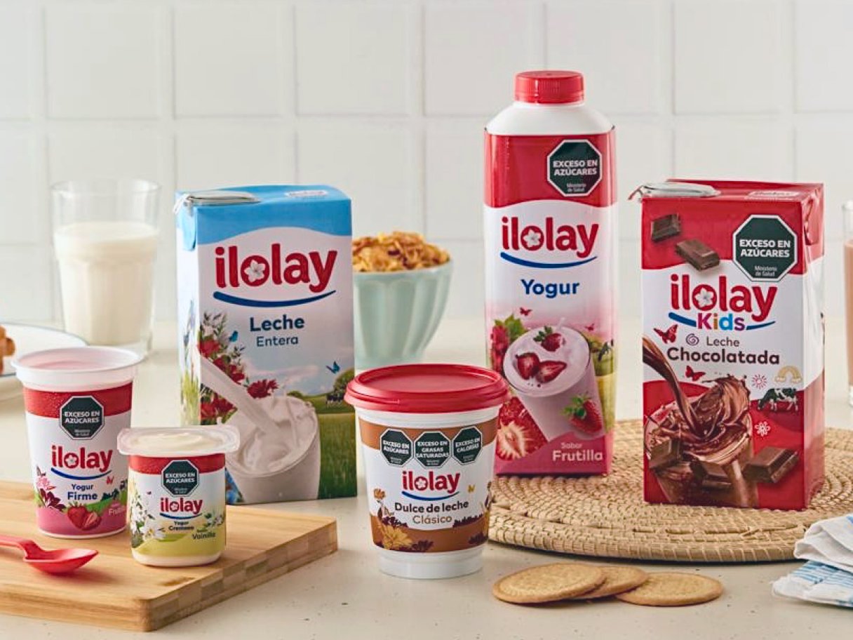 Ilolay